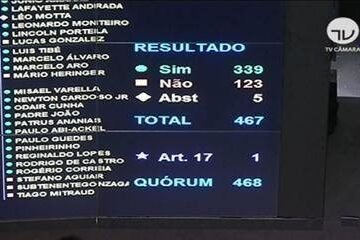 Foco Político -